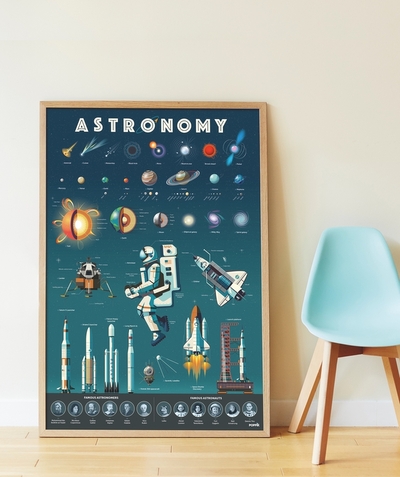 Christmas store radius - POSTER WITH 40 ASTRONOMY STICKERS - 8-12 YEARS