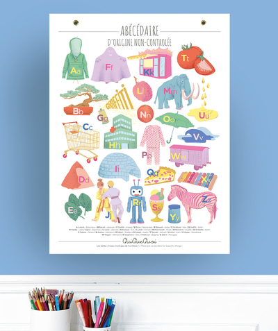 Christmas store radius - EDUCATIONAL POSTER THE ABC OF UNLIMITED ORIGIN